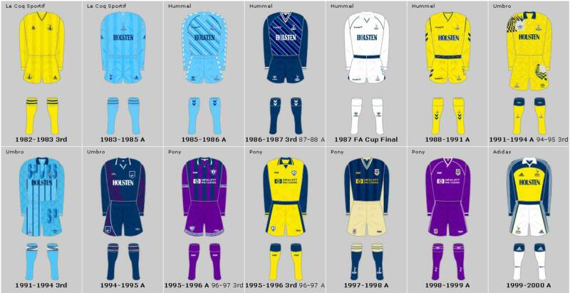 Spurs away kits 1982-2000