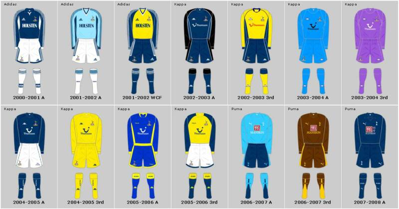 Spurs away kits 2000-2008