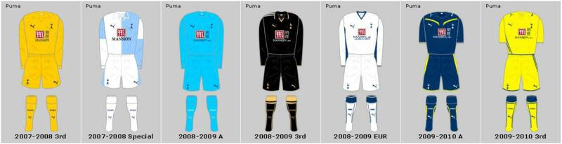Spurs away kits 2007-2010