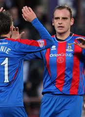 Inverness Caledonian Thistle SPL Player's Squad Numbers