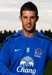 Kevin Mirallas (Olympiakos, Greece - Everton)