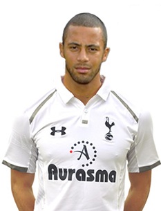 Moussa Dembele (Fulham - Tottenham Hotspur)