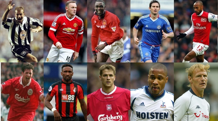 Top 100 Premier League Goalscorers