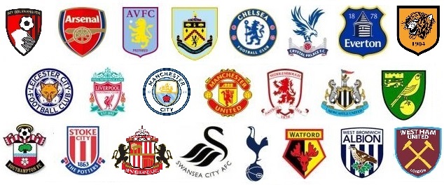 My Football Facts & Stats | Premier League | Annual Table 2016