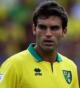 Javier Garrido (Lazio, Italy - Norwich City)