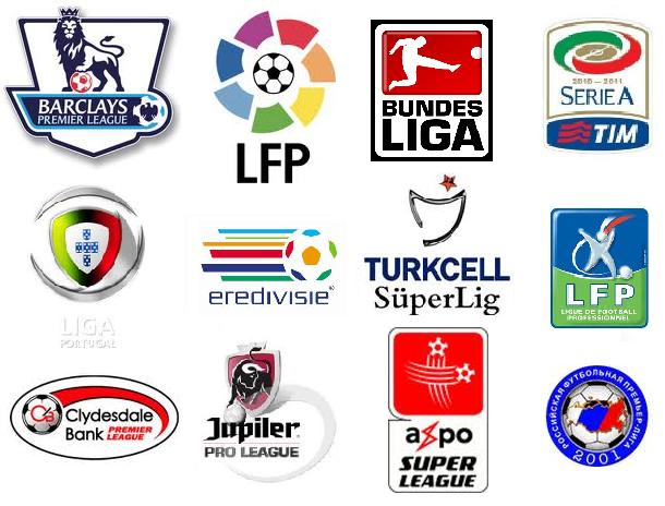 World Football Leagues logos