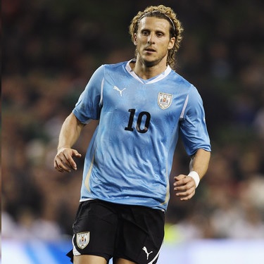 Diego Forlan