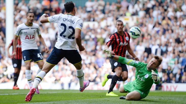 My Football Facts & Stats | Blog | Tottenham Hotspur V Queens Park ...