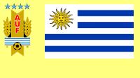 Uruguay Football League
